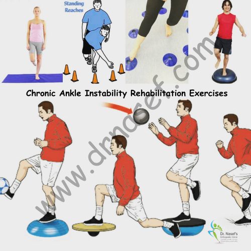 Foot And Ankle Rehabilitation & Exercises – DrNasef