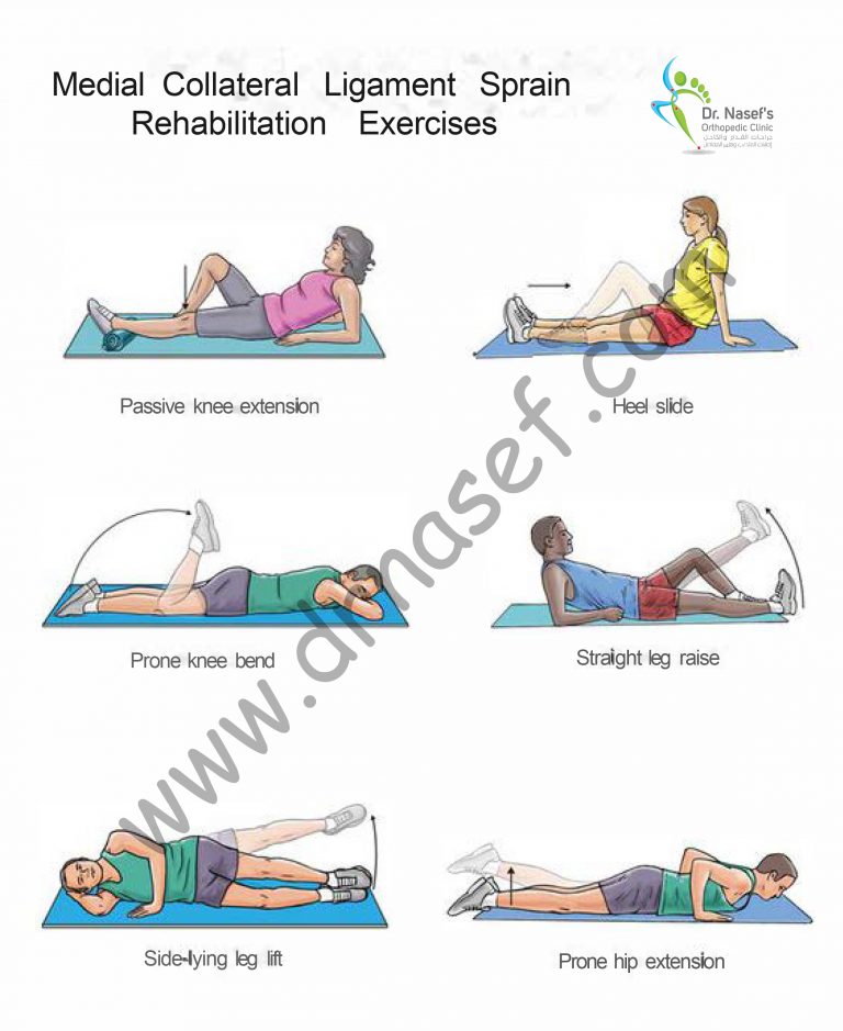 MCL Exercises - DrNasef