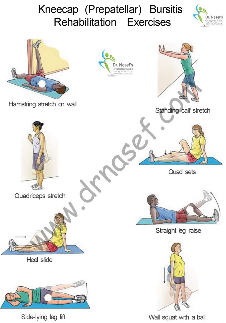 Pre-Patellar Bursitis Rehabilitation - DrNasef